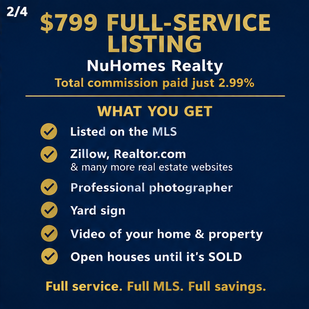 Ron Collard  
Nu Homes Realty  

$799 Full-Service Listing Program: Save Thousands on Selling Your Home! — slide 2 of 4