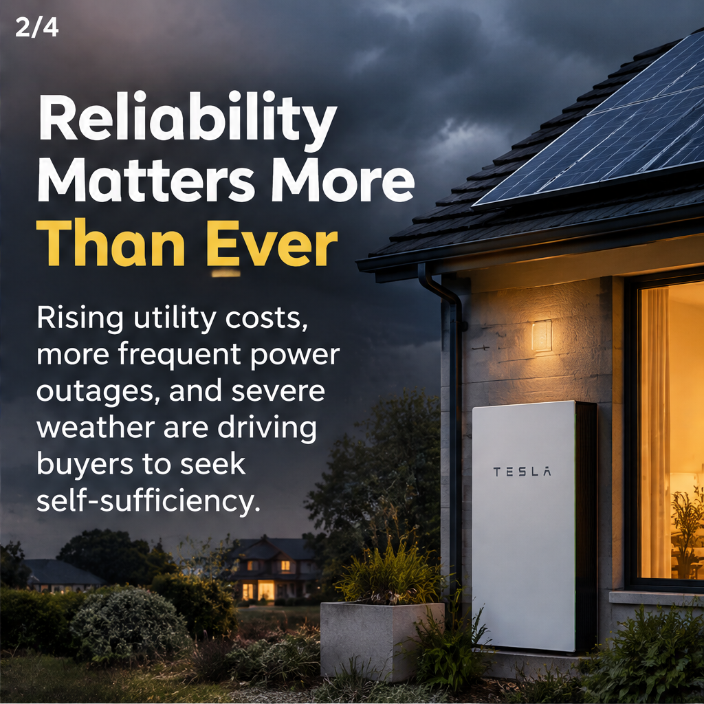 More buyers seek energy-resilient homes — slide 2 of 5