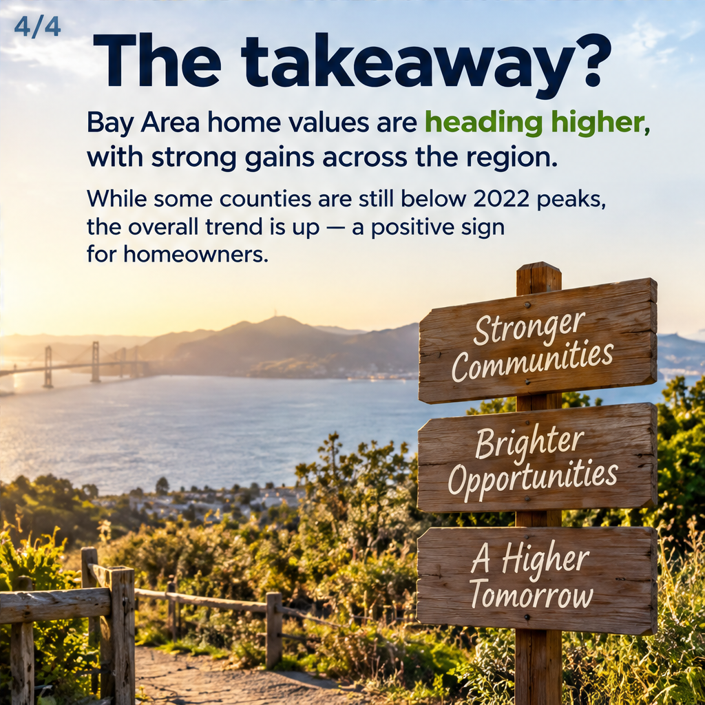 Is my Bay Area home value going up or down? — slide 4 of 5