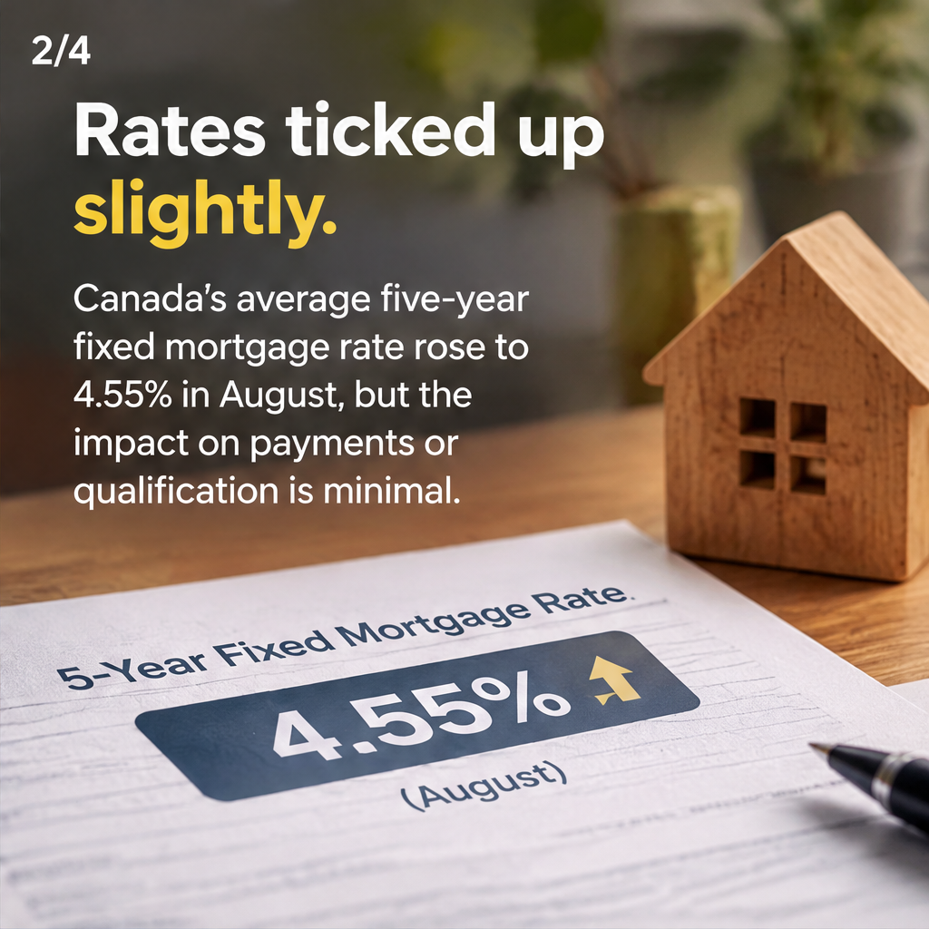 Home affordability finds its footing, but rising rates could change that — slide 2 of 5