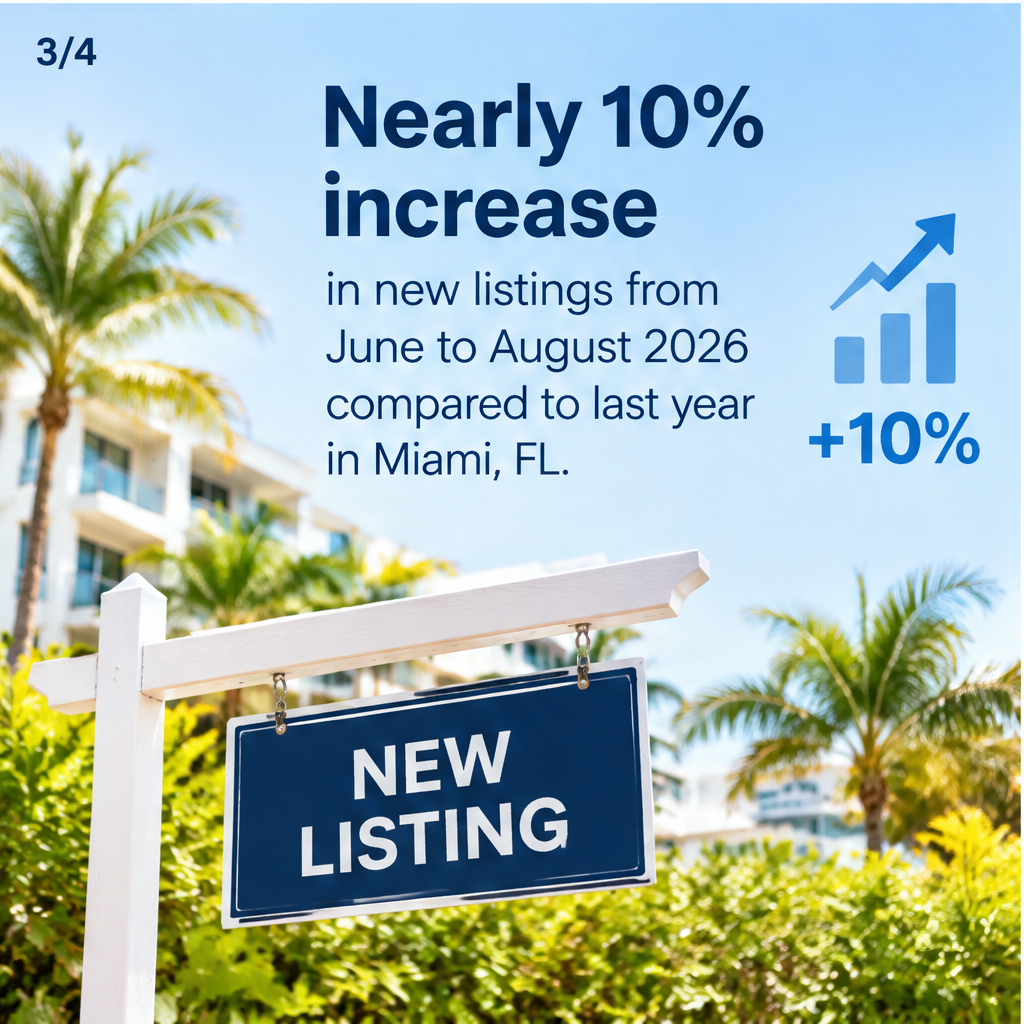 Buyers: More New Listings Hit the Miami Market — slide 3 of 4