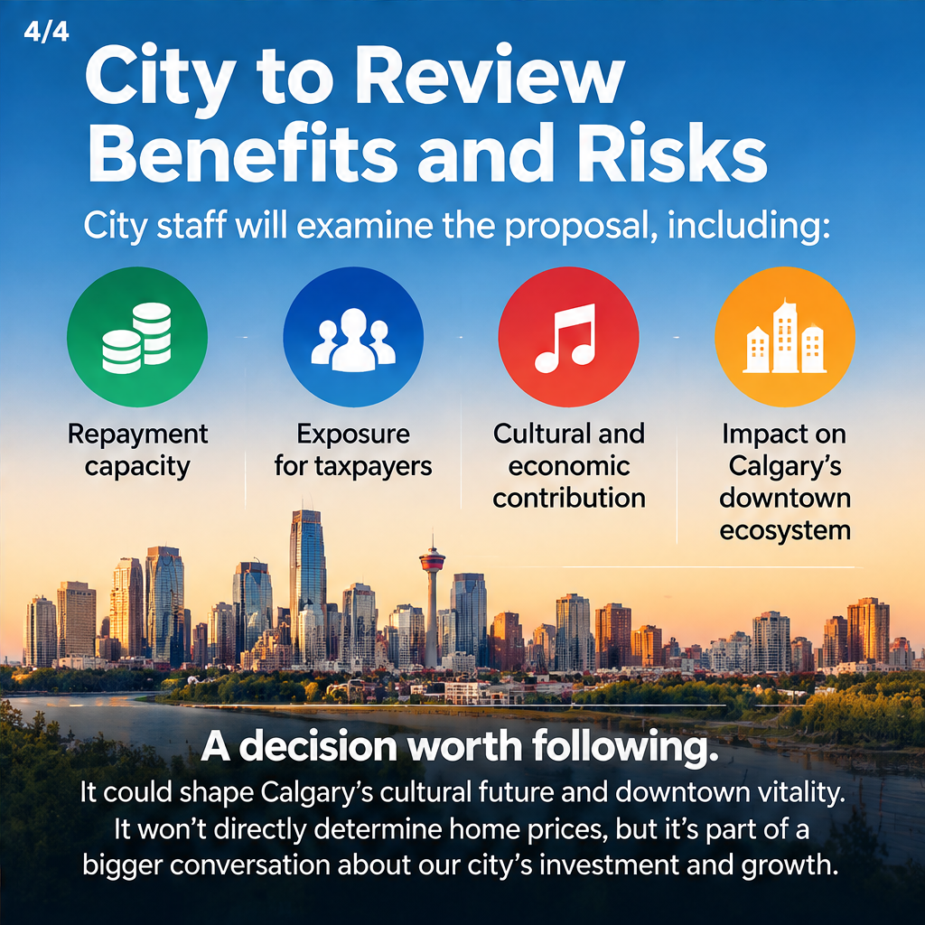 Calgary Weighs a $36.5M Music Centre Guarantee — slide 4 of 5