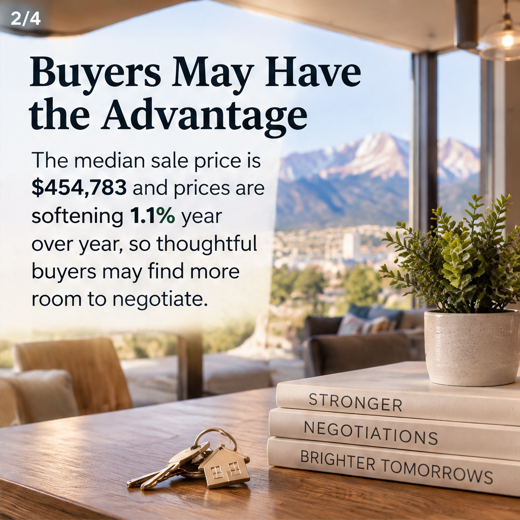 Colorado Springs Prices Ease: What Buyers and Sellers Should Know — slide 2 of 5