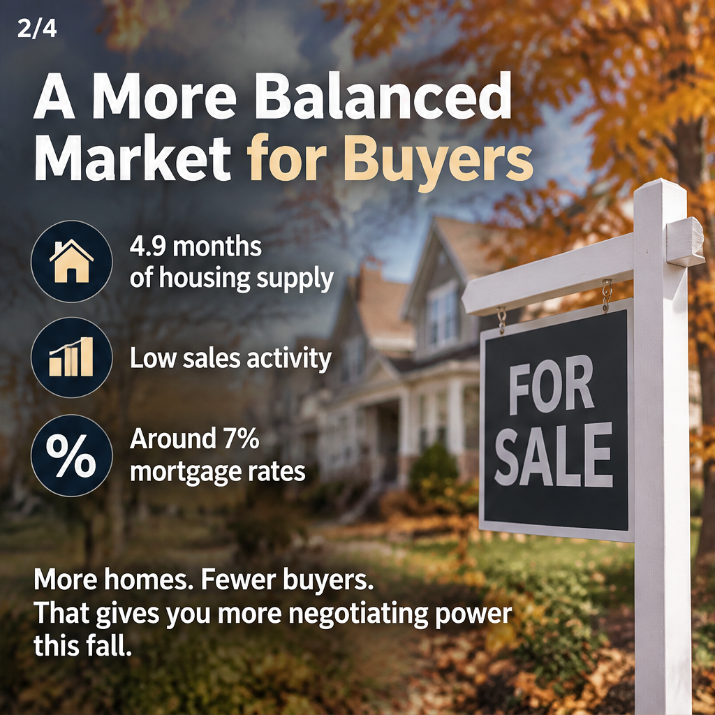 Homebuyers Gain More Choices and Bargaining Power for Fall 2026 — slide 2 of 4