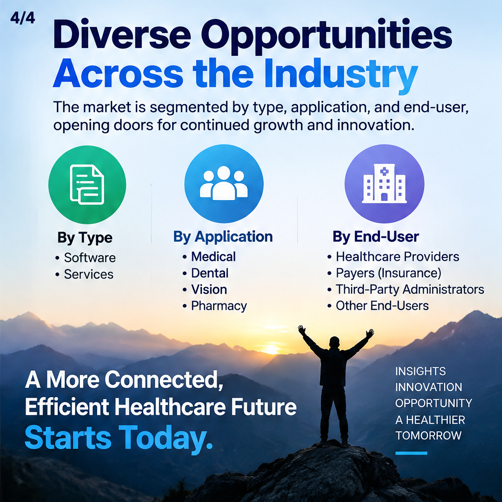 Insurance Eligibility Verification Market Outlook Highlights Strategic Opportunities Across The Industry — slide 4 of 5
