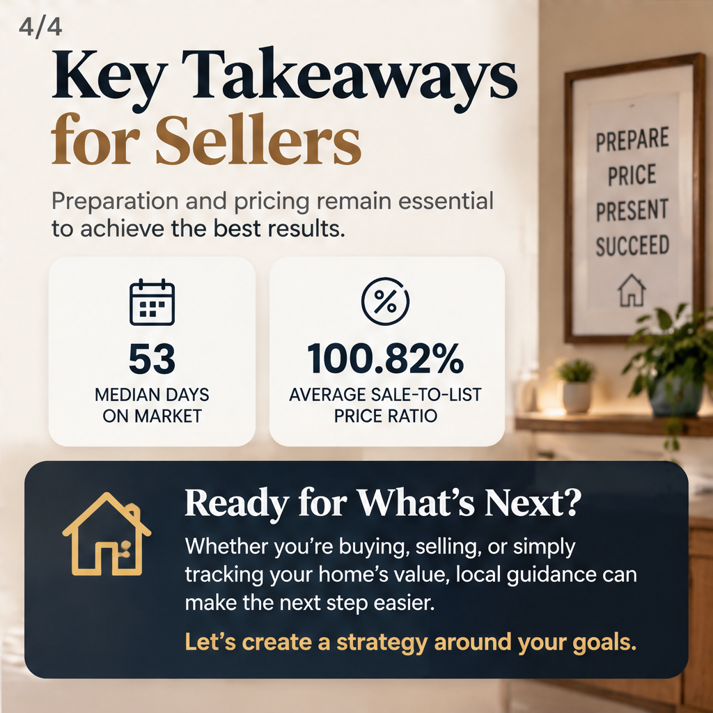Framingham Market Trends: What Buyers and Sellers Need to Know — slide 4 of 5