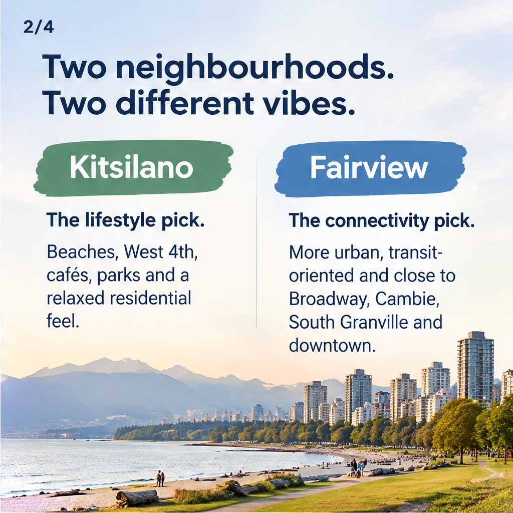 Kitsilano lifestyle comparison — slide 2 of 5