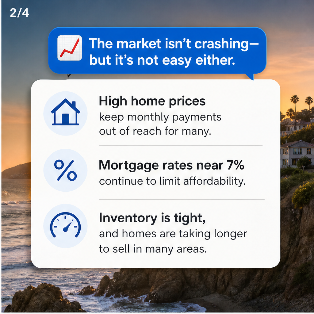 California Housing Market: Prices, Trends, Forecast 2026 — slide 2 of 5