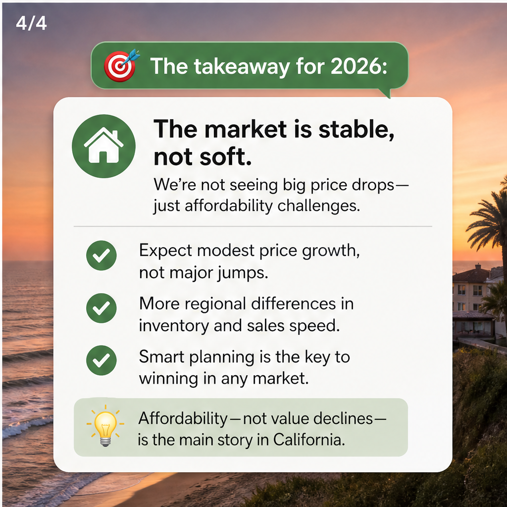 California Housing Market: Prices, Trends, Forecast 2026 — slide 4 of 5