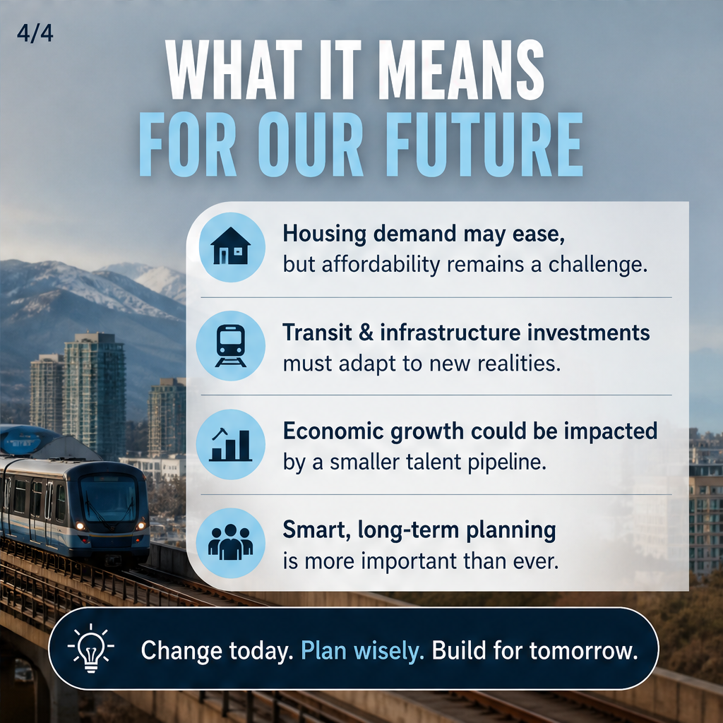 Vancouver Sees New Opportunities Amid 2025 Population Shift — slide 4 of 5