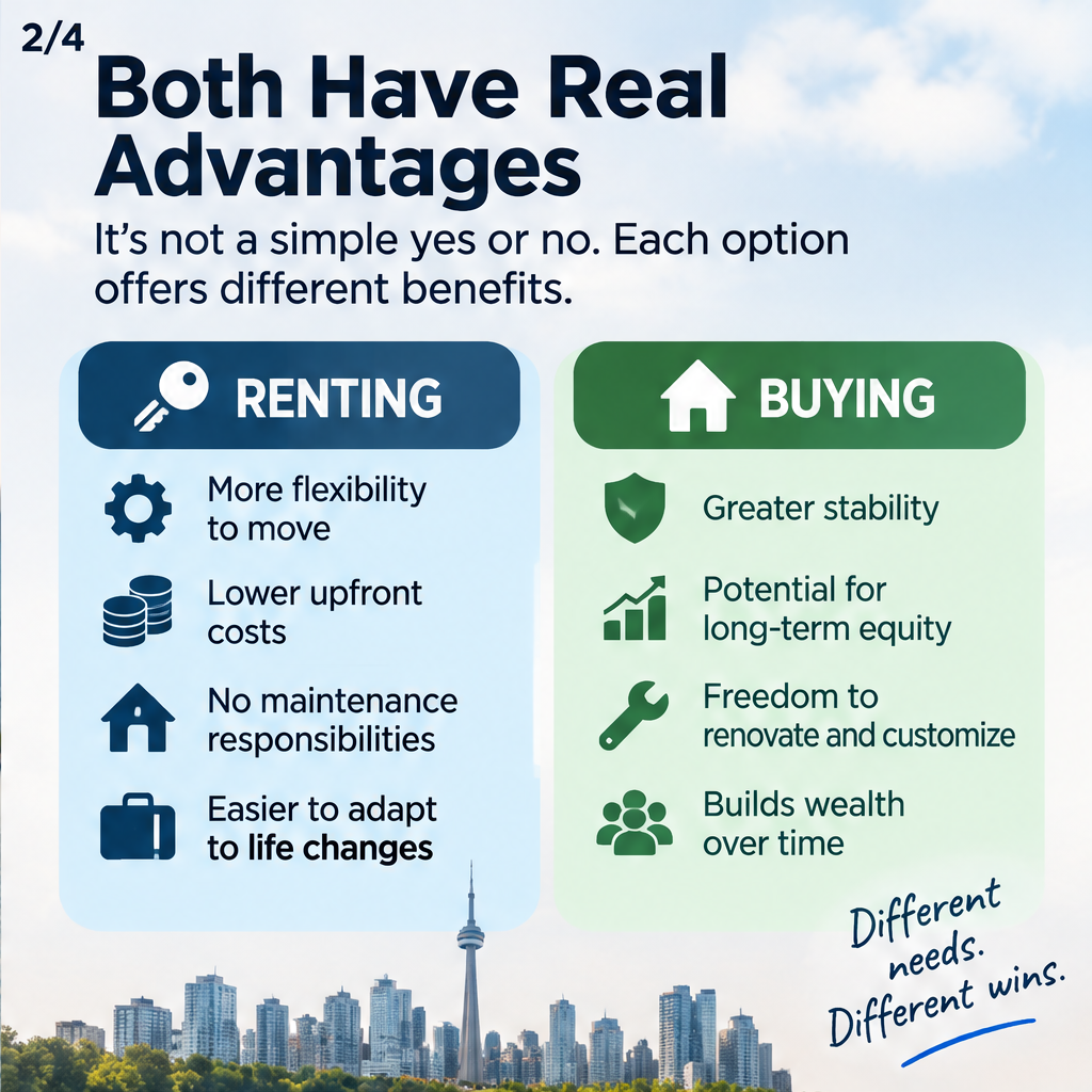 Exploring the Benefits of Renting a Home in Canada 2026 — slide 2 of 5