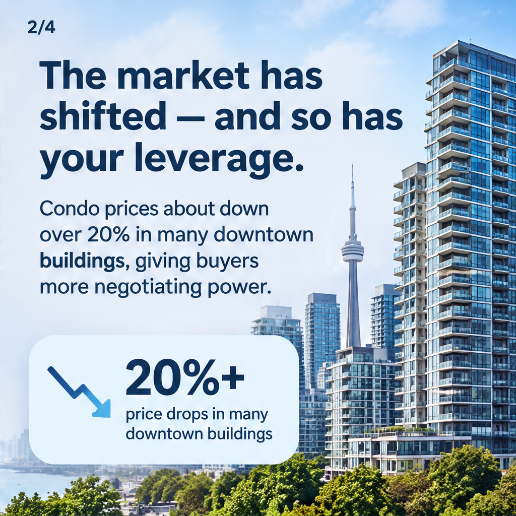 How to Evaluate a Condo Building Before You Buy in Canada in 2026 — slide 2 of 4