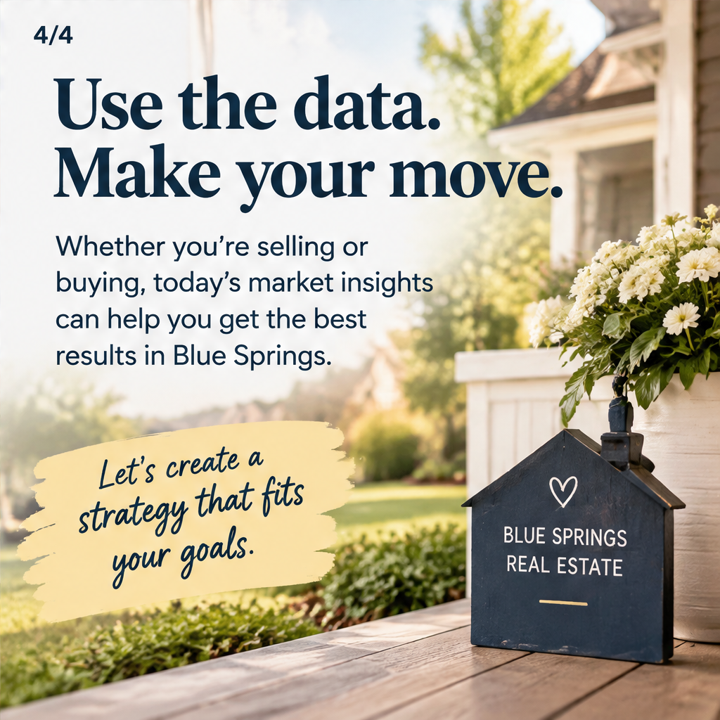 Blue Springs Market Update: Higher Asking Prices, Softer Sales — slide 4 of 5