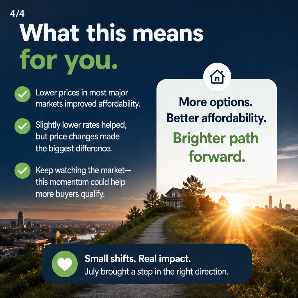 Housing affordability improved in July from June — slide 4 of 4