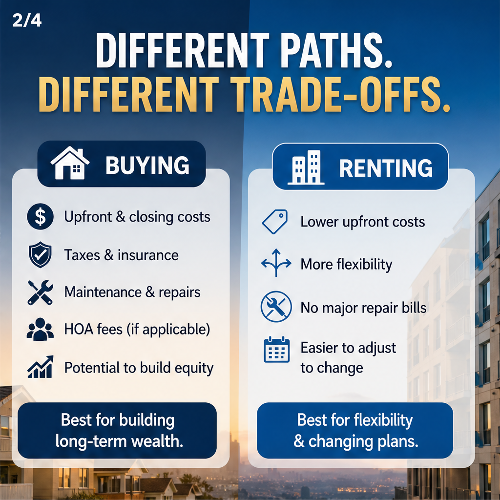 Buying vs. Renting in Los Angeles: Which Move Fits Your Life? — slide 2 of 5