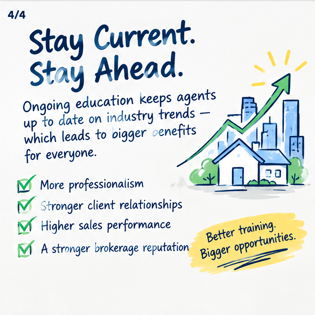 How Real Estate Agents Benefit from Structured Training Programs — slide 4 of 4