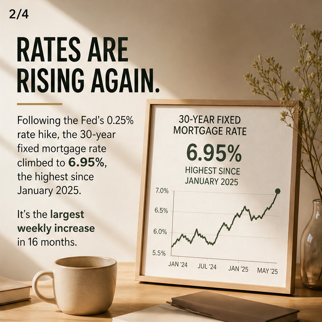 What to Expect as Mortgage Rates Stabilize — slide 2 of 5