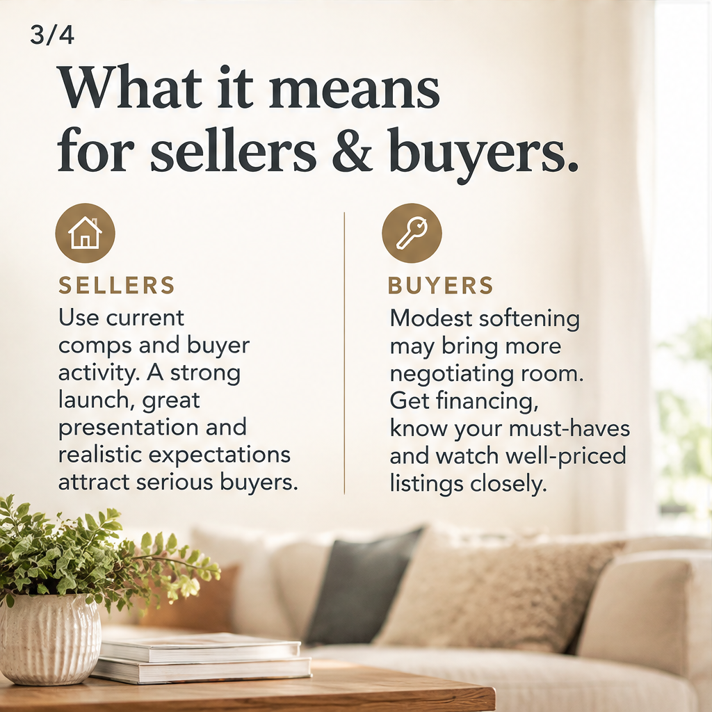 Calgary Real Estate Check-In: $566,700 Median Price in September — slide 3 of 5