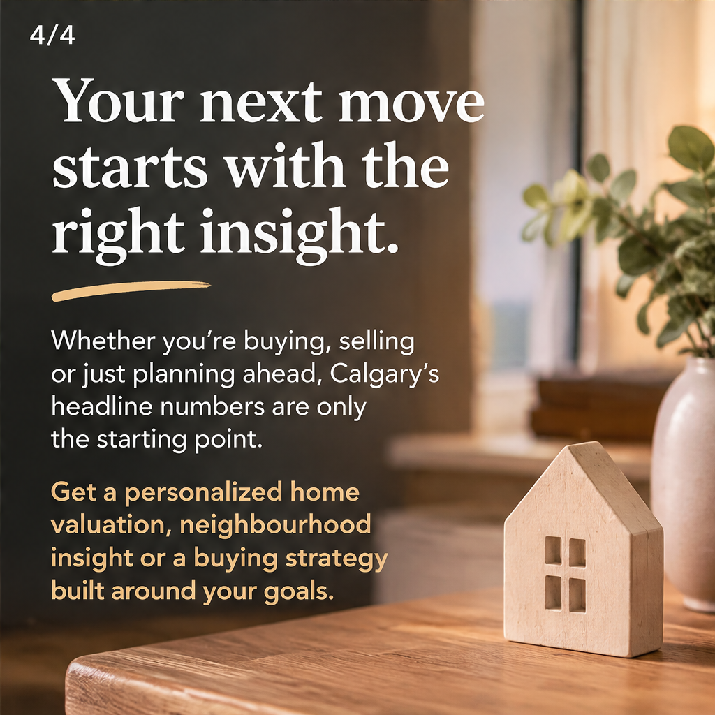 Calgary Real Estate Check-In: $566,700 Median Price in September — slide 4 of 5