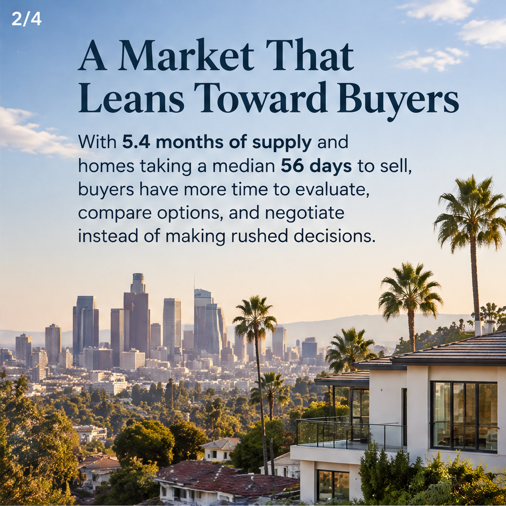 Los Angeles Buyers: More Leverage, Not a Free Pass — slide 2 of 5