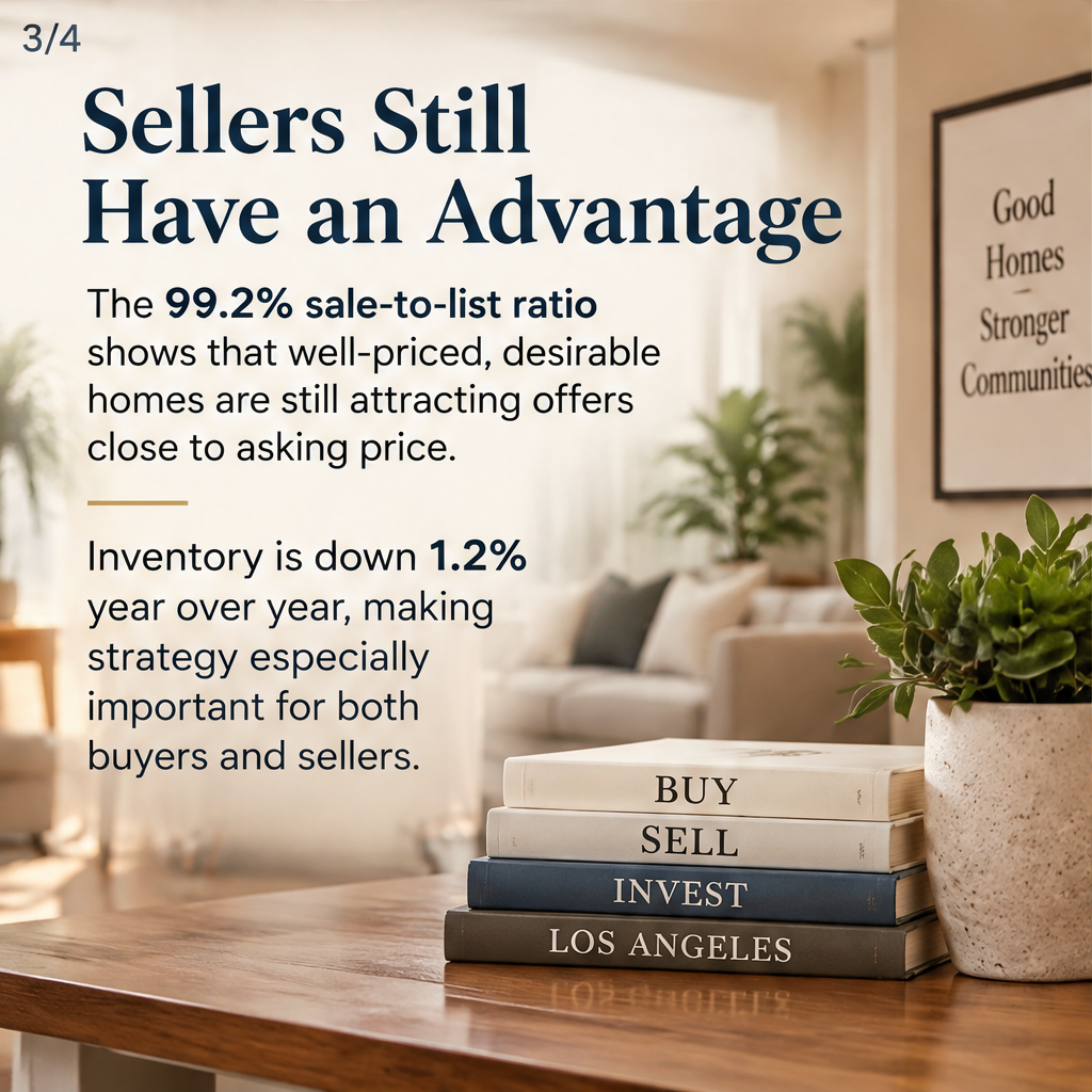 Los Angeles Buyers: More Leverage, Not a Free Pass — slide 3 of 5