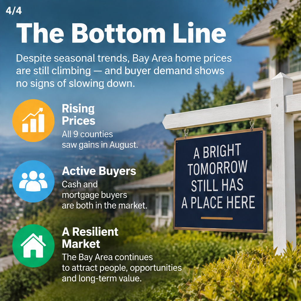 Bay Area home prices keep rising despite typical fall slowdown — slide 4 of 5