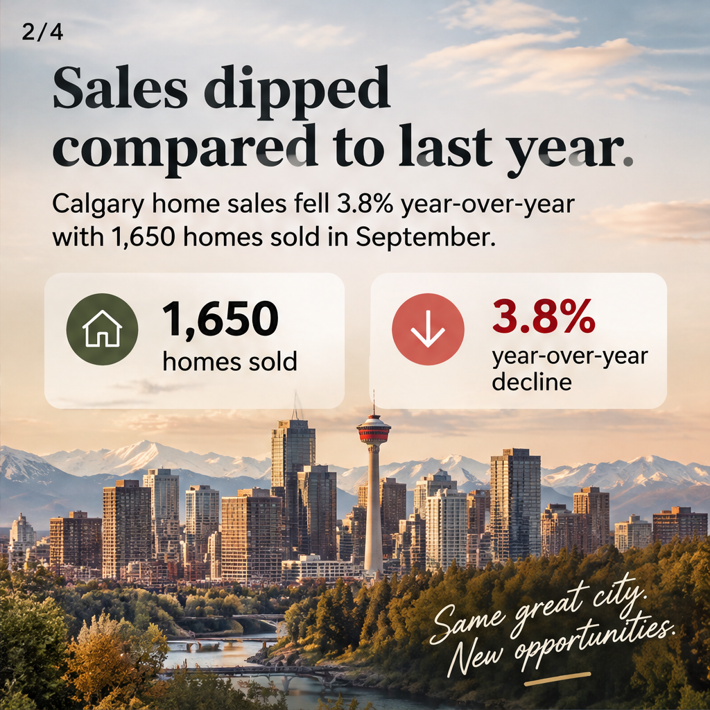 September Brings More Affordable Homes to Calgary Buyers — slide 2 of 5