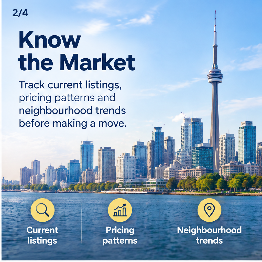 Toronto Rentals: Navigate Demand with Confidence — slide 2 of 5
