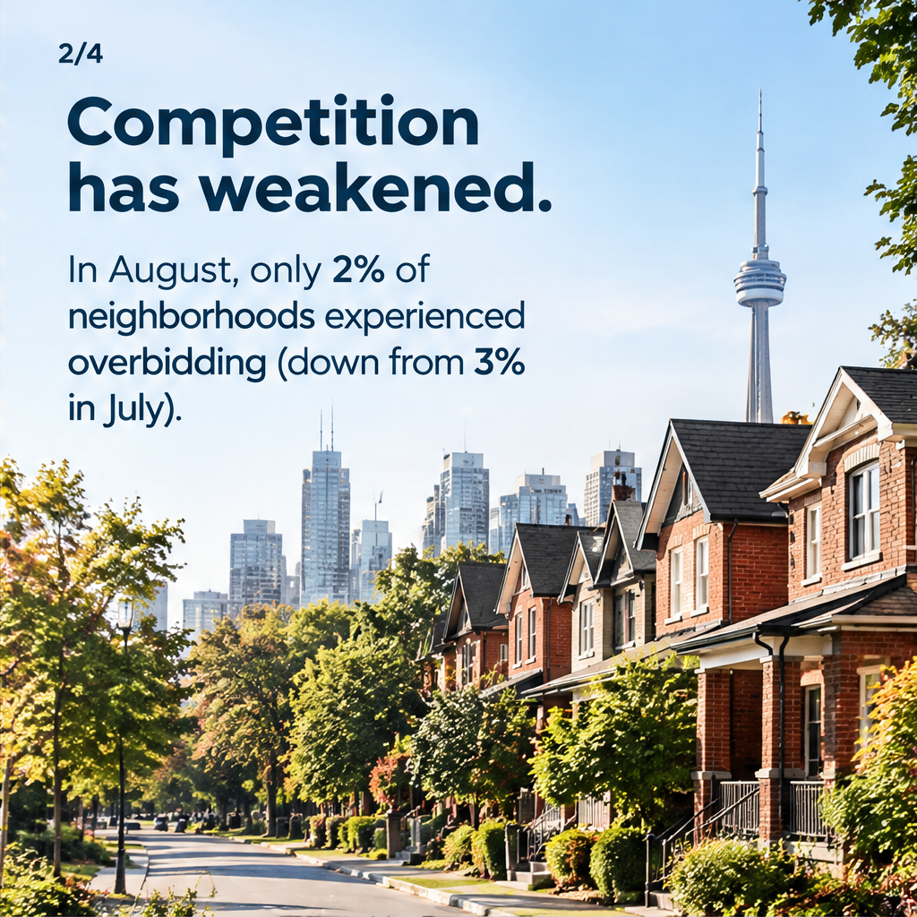 Single-Family Homes Enjoy Stable Market with Steady Demand — slide 2 of 5