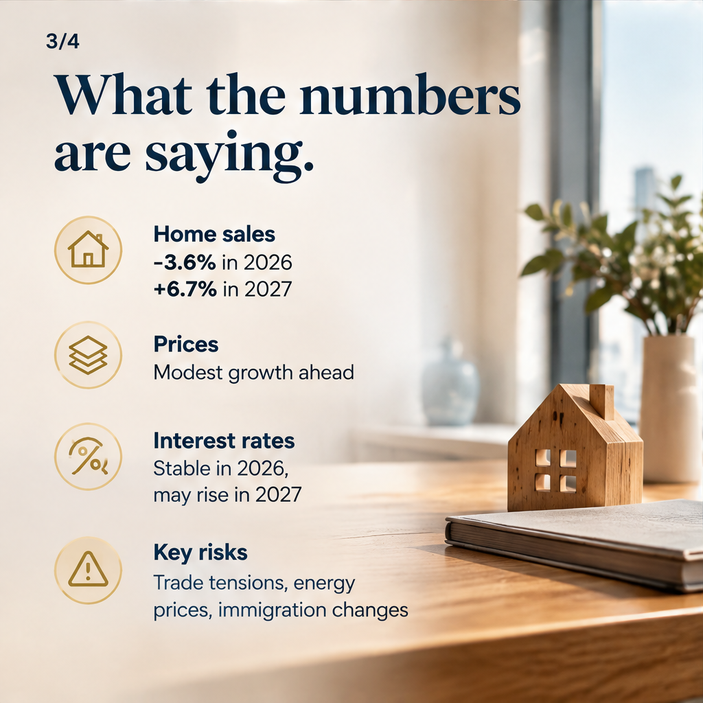 Canadian real estate market finally begins to show signs of recovery, according to RBC — slide 3 of 5
