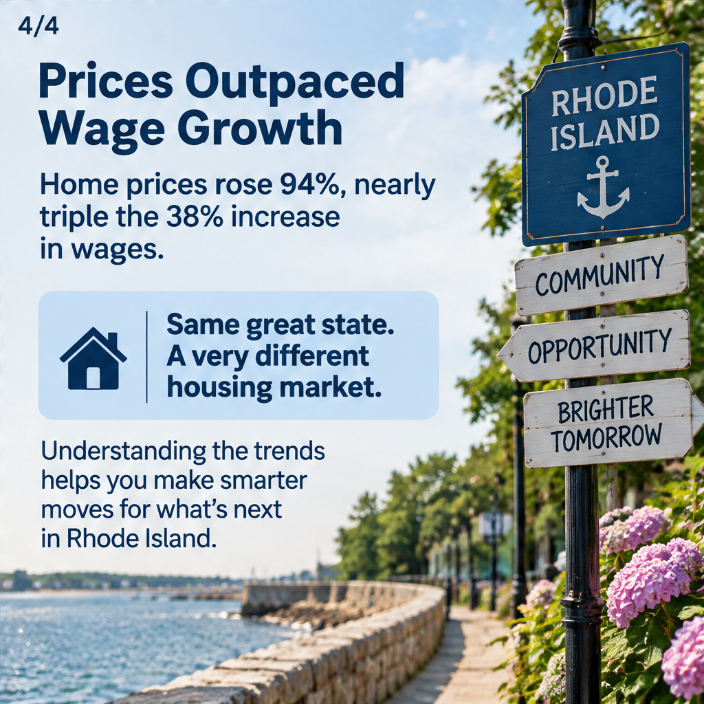 Over the Past 10 Years, RI Housing Prices Have Rocketed — slide 4 of 4