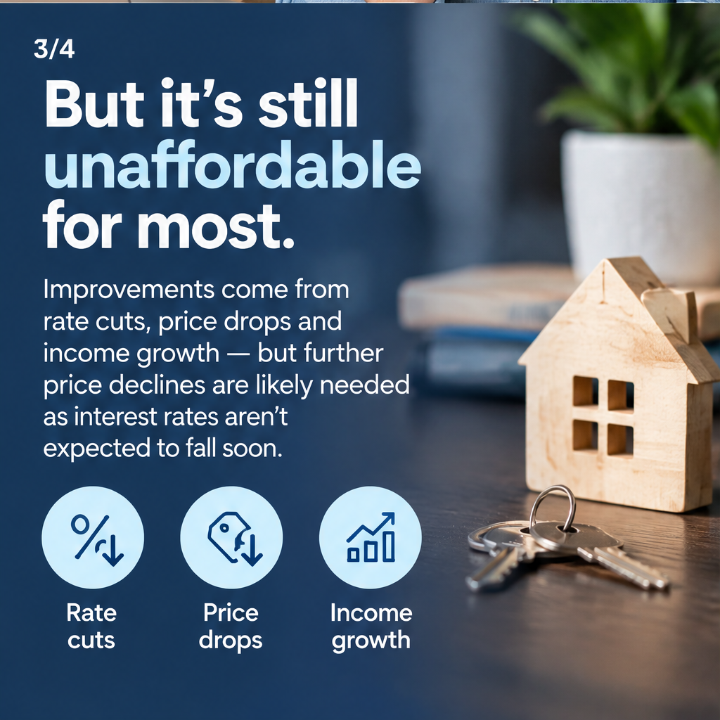 Canadian Home Prices Only Have One Path Forward — slide 3 of 5