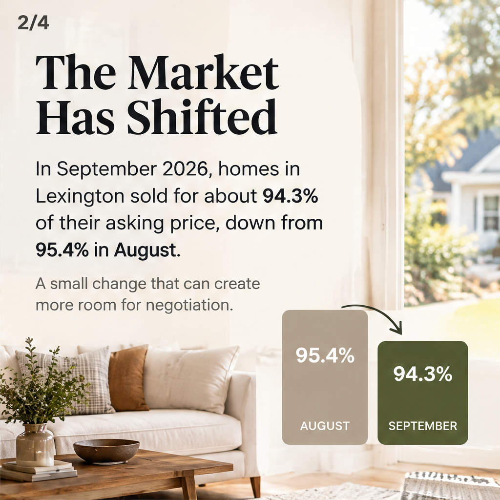 Lexington Homes Are Selling Further Below Asking — slide 2 of 5