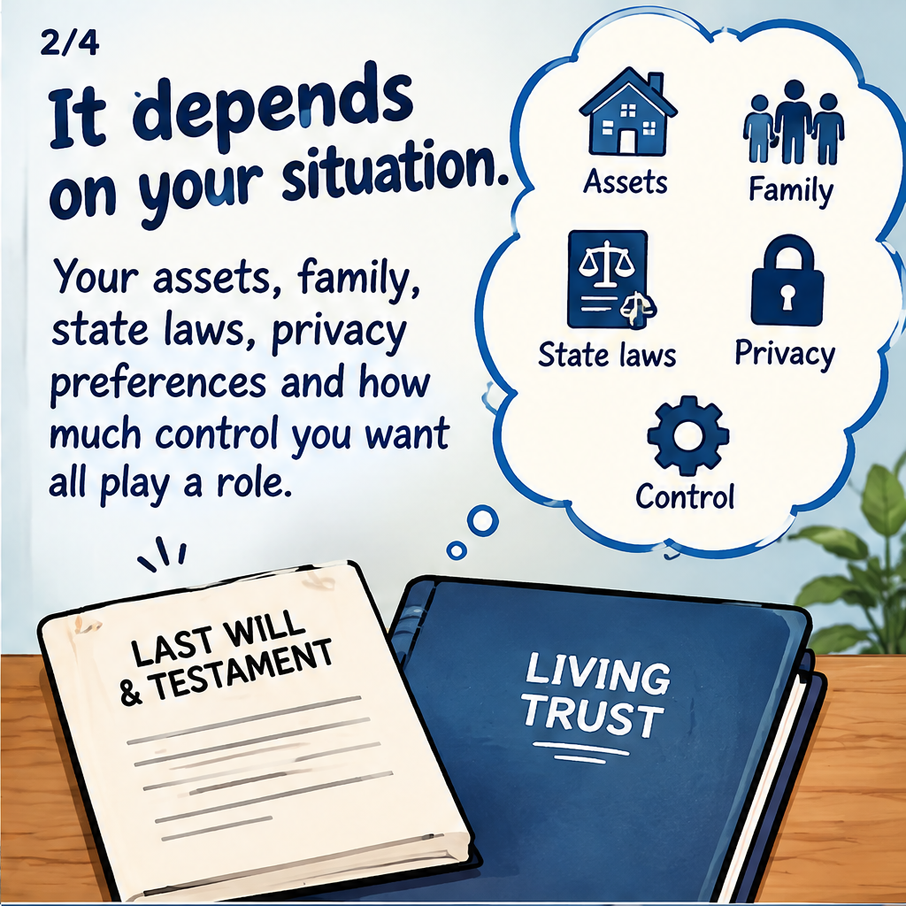 Do You Really Need a Living Trust? — slide 2 of 5