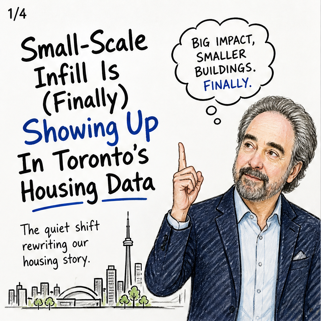 Small-Scale Infill Is (Finally) Showing Up In Toronto's Housing Data — slide 1 of 5
