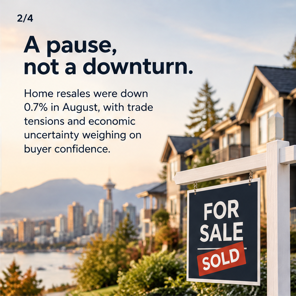 'Temporary detour, not a derailment': RBC on latest market slowdown — slide 2 of 5