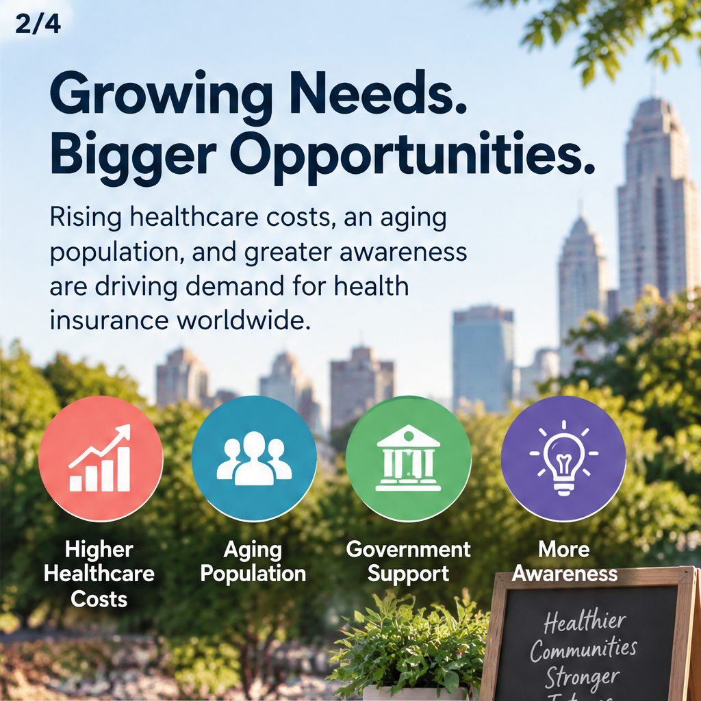 Healthcare Insurance Market Set for Significant Expansion — slide 2 of 5