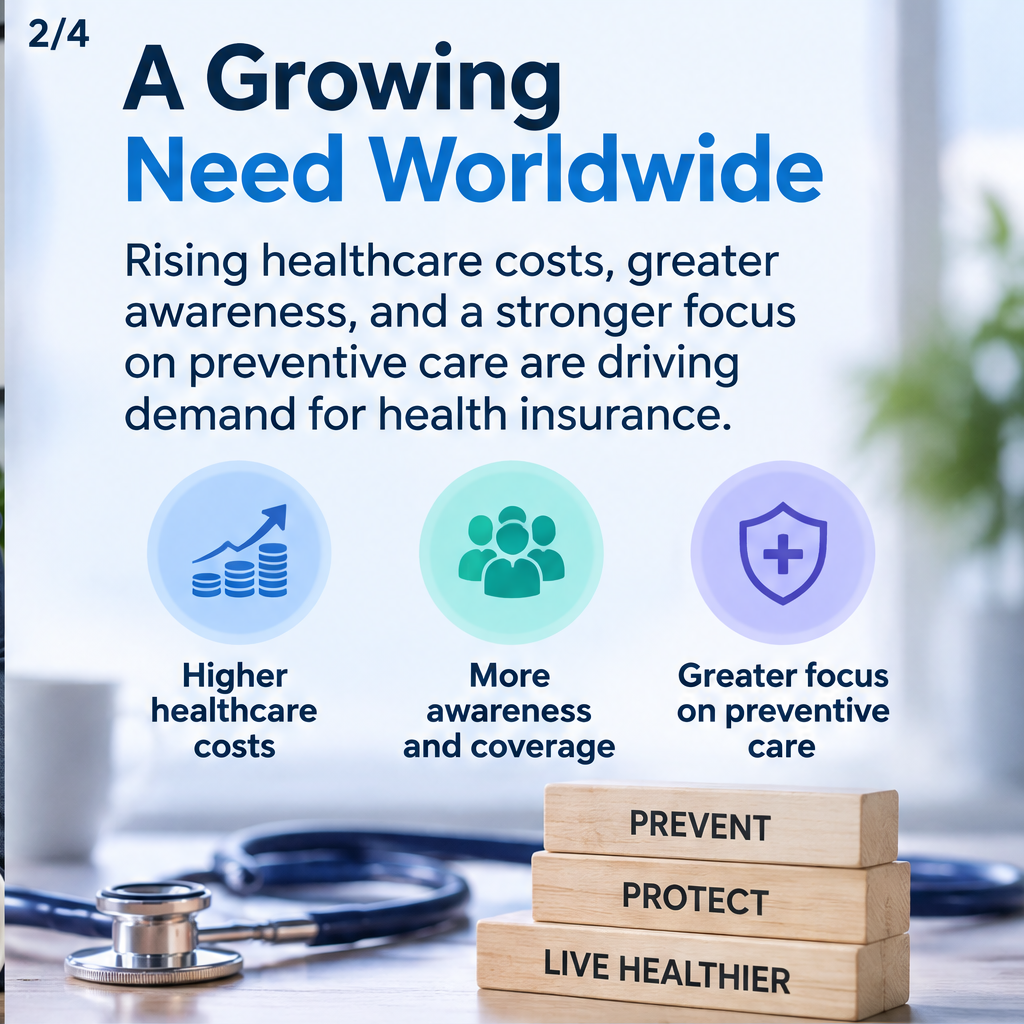 Health Insurance Market to Reach USD 4.35 Billion by 2033 at 6.4% — slide 2 of 5