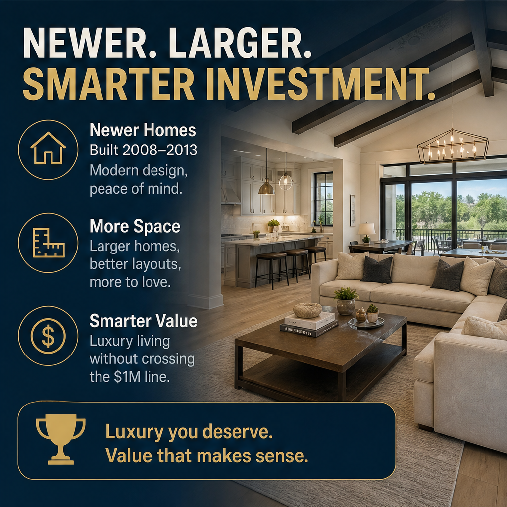 U.S. Cities With Newer Luxury Homes Priced Below $1 Million in 2026 — slide 4 of 5