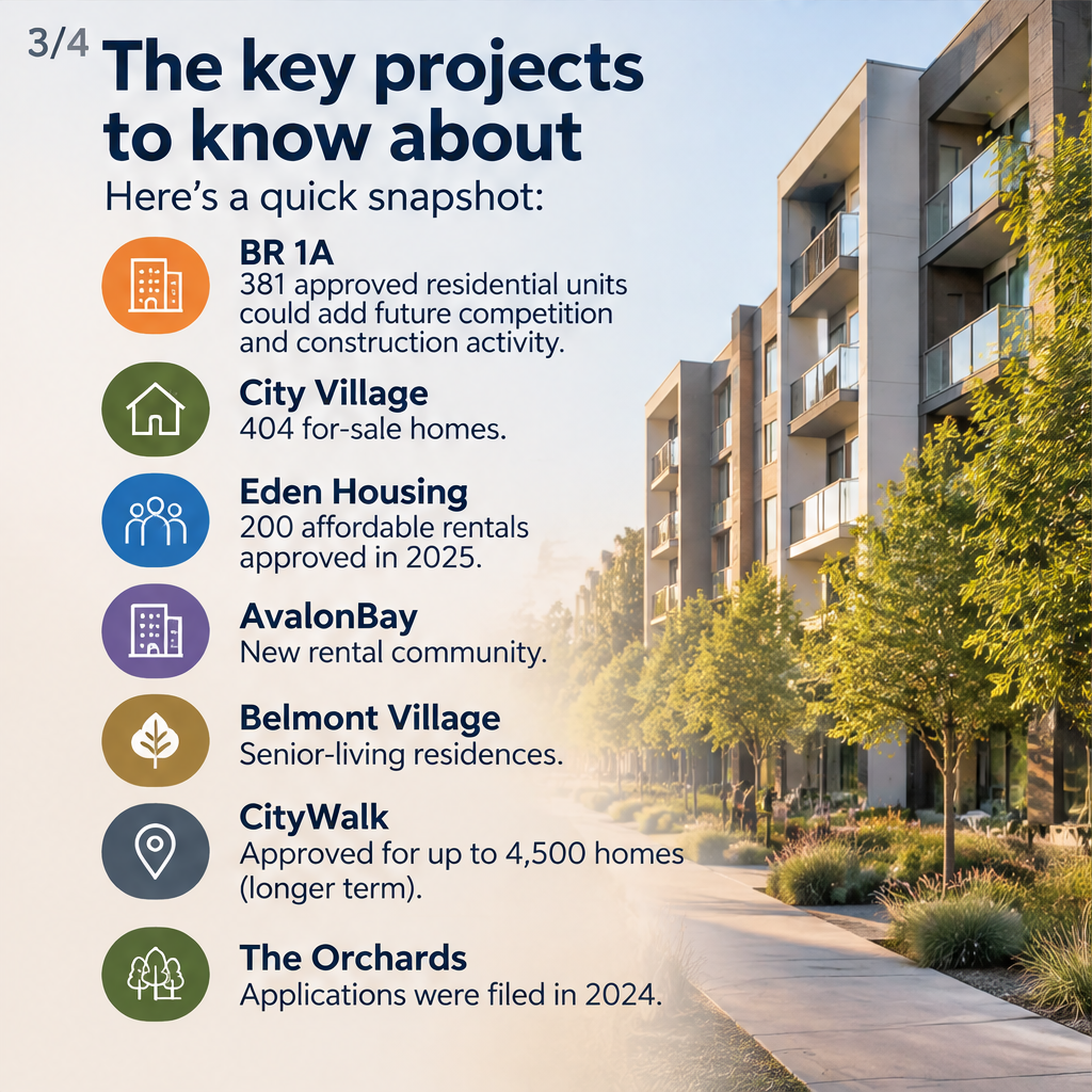 Bishop Ranch development — slide 3 of 5