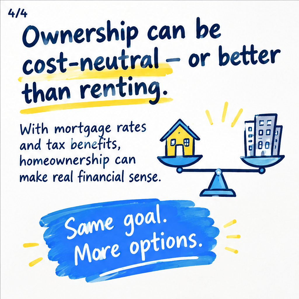 Gen Z buyers lead every generation on affordability trade-offs — slide 4 of 5