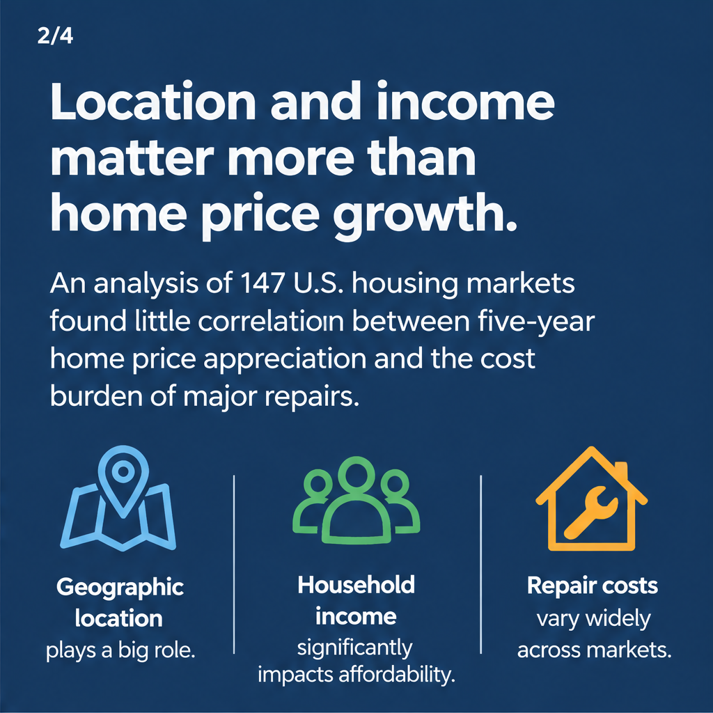 Remodeling Investments Enhance Long-Term Home Value — slide 2 of 5