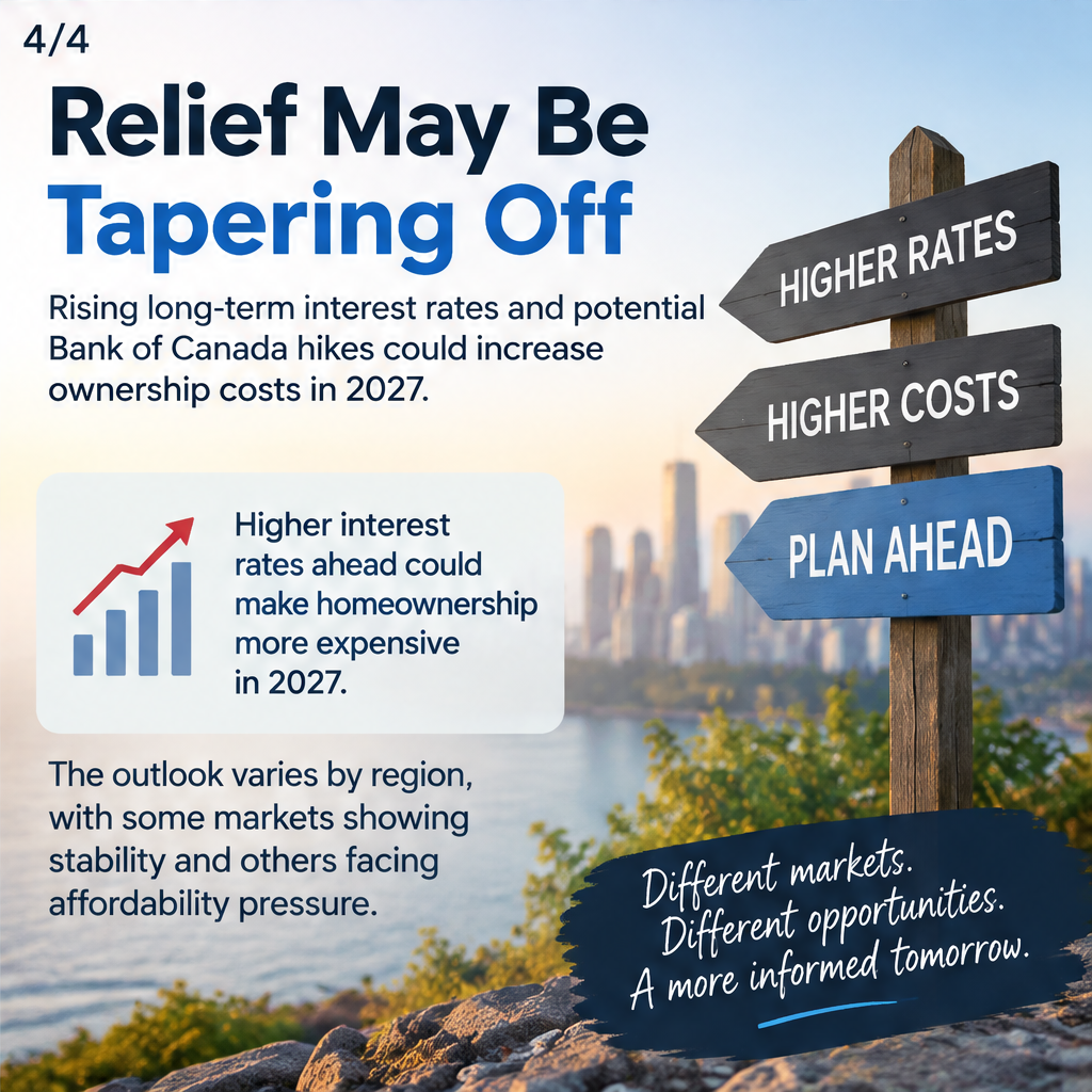 Canadian Housing Affordability Remains Stable in Many Regions — slide 4 of 5
