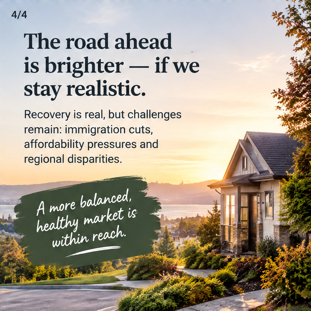 Mid-Year Outlook For Canada's Housing Market — slide 4 of 5