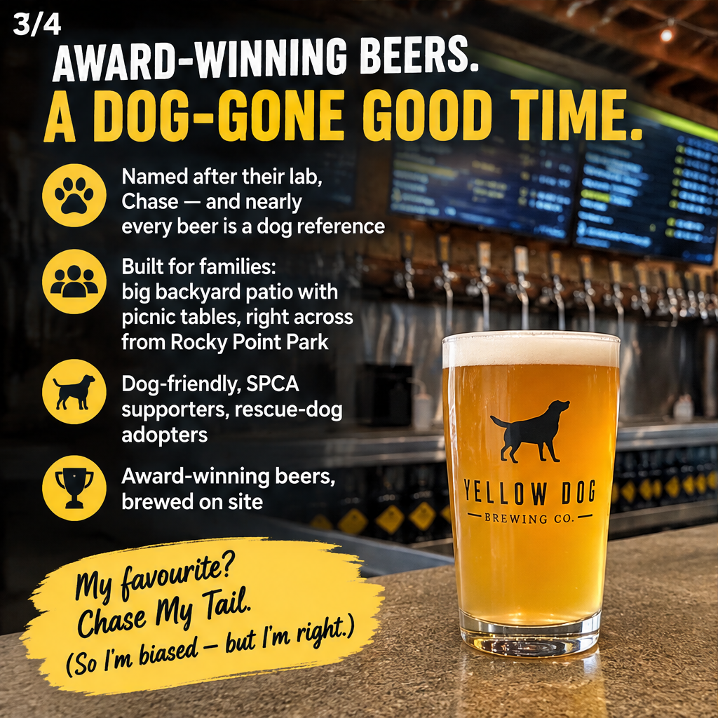 Yellow Dog Brewing Co.