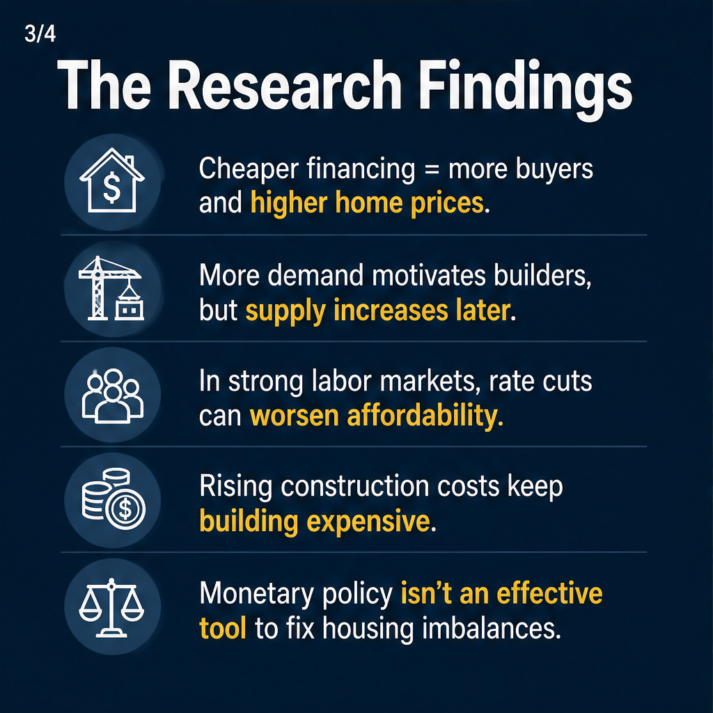 Bank of Canada Explores Rate Cuts’ Impact on Housing Solutions — slide 3 of 5