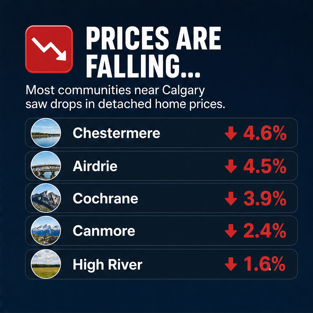 Affordable Homes Now Available Near Calgary — slide 2 of 5