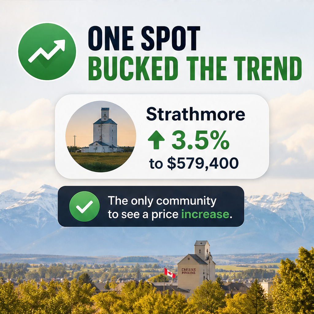 Affordable Homes Now Available Near Calgary — slide 3 of 5
