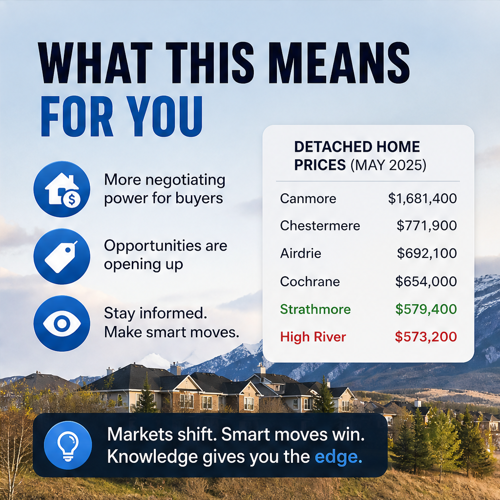 Affordable Homes Now Available Near Calgary — slide 4 of 5