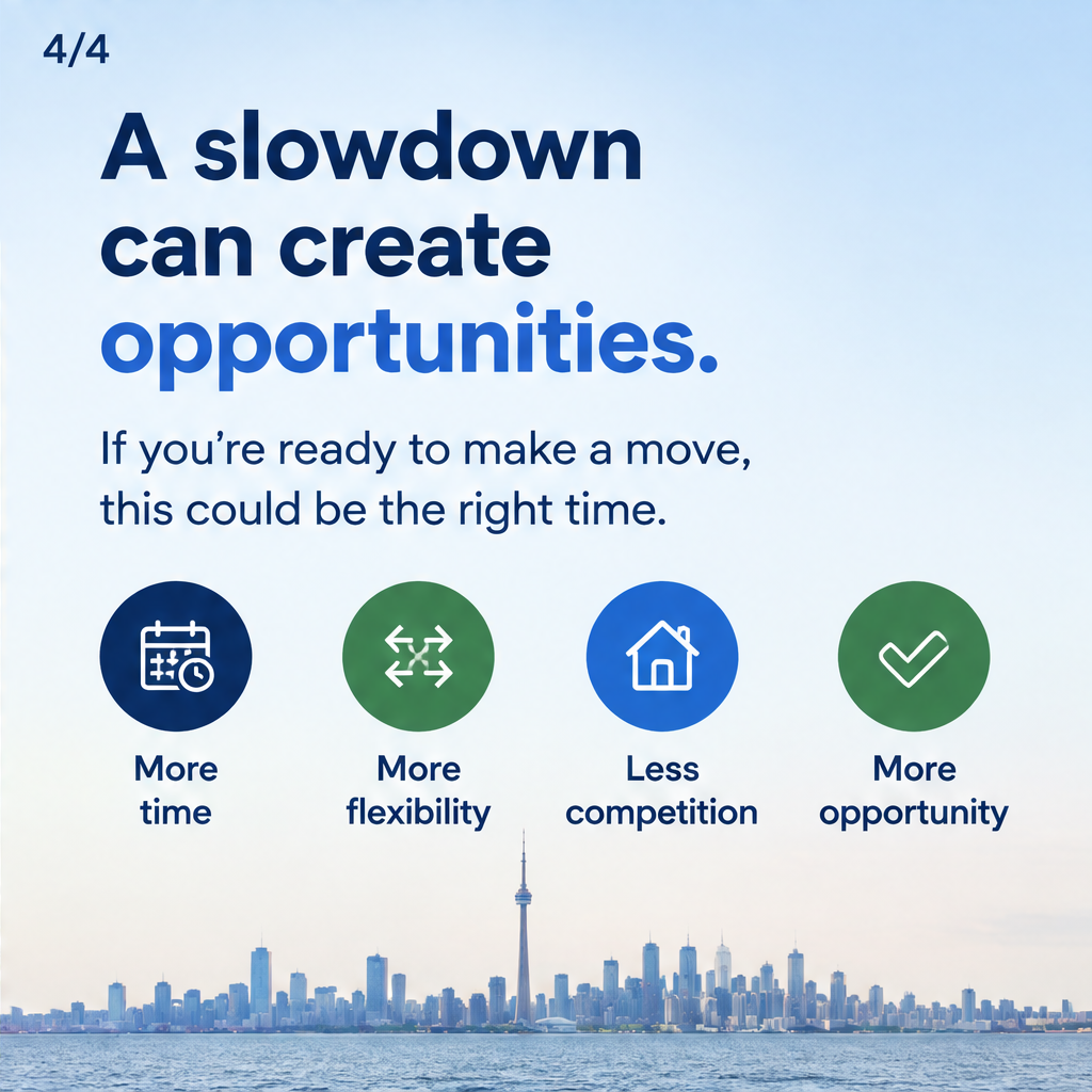 Buyer Advantage: Fewer Homes Sold in Greater Toronto — slide 4 of 5